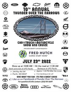 10th Annual Thunder Over The Narrows